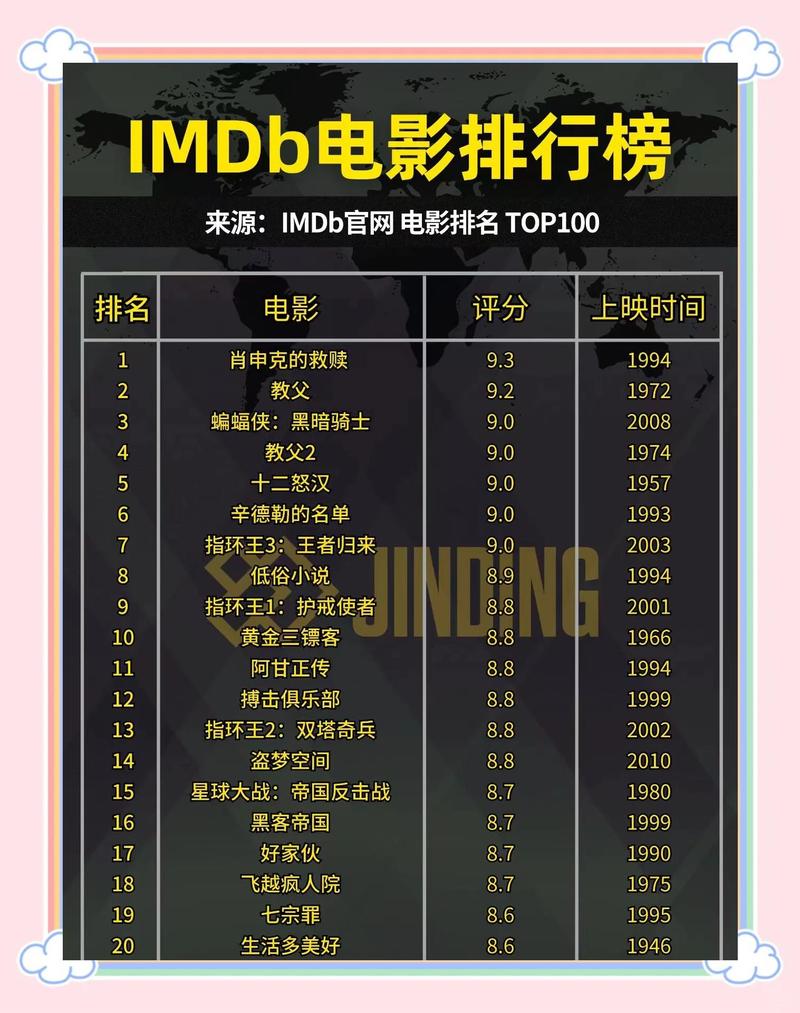 私人订制影院的相关介绍