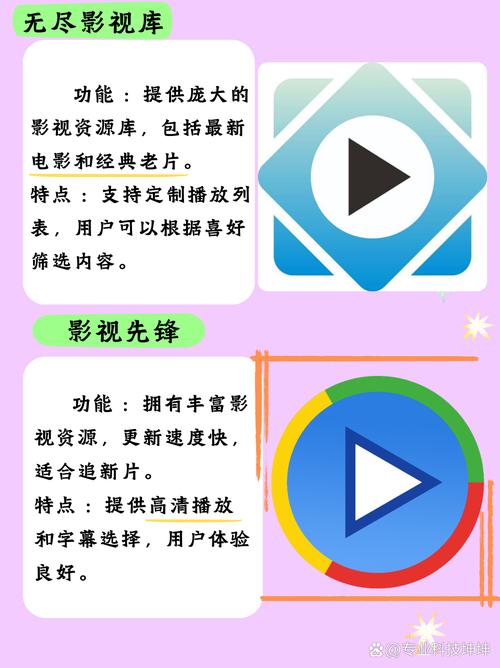 SSS手机在线影院免费看大片 - 高清无广告追剧神器,在线观看最新热门电影电视剧