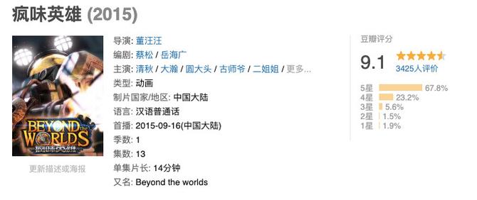 醉红颜影院的相关介绍