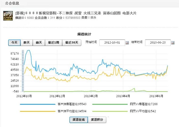 北京最好的电影院的相关介绍