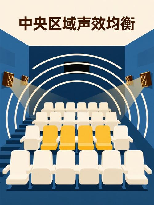 琪琪色影院的相关介绍