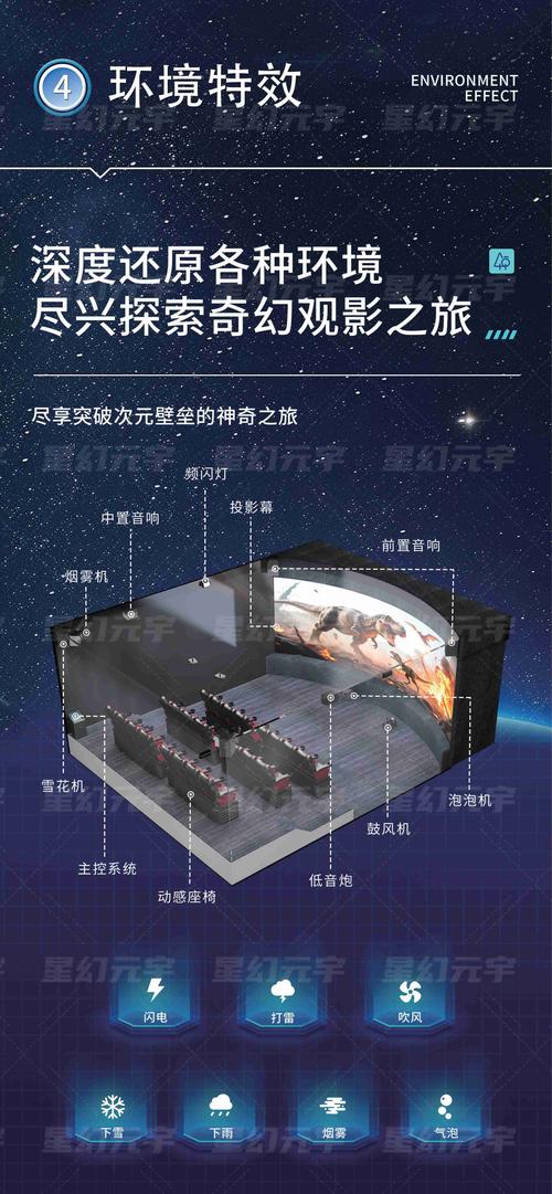 狠狠日b影院的相关介绍
