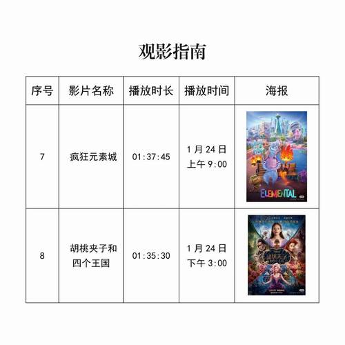 免费高清视频app推荐，无广告流畅追剧观影必备神器