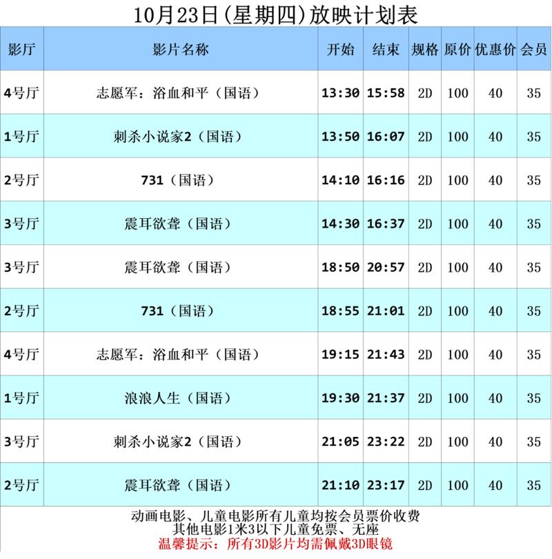 日韩欧美一区二区三区不学的相关介绍