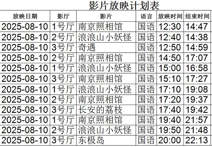 天上人间神马影院的相关介绍