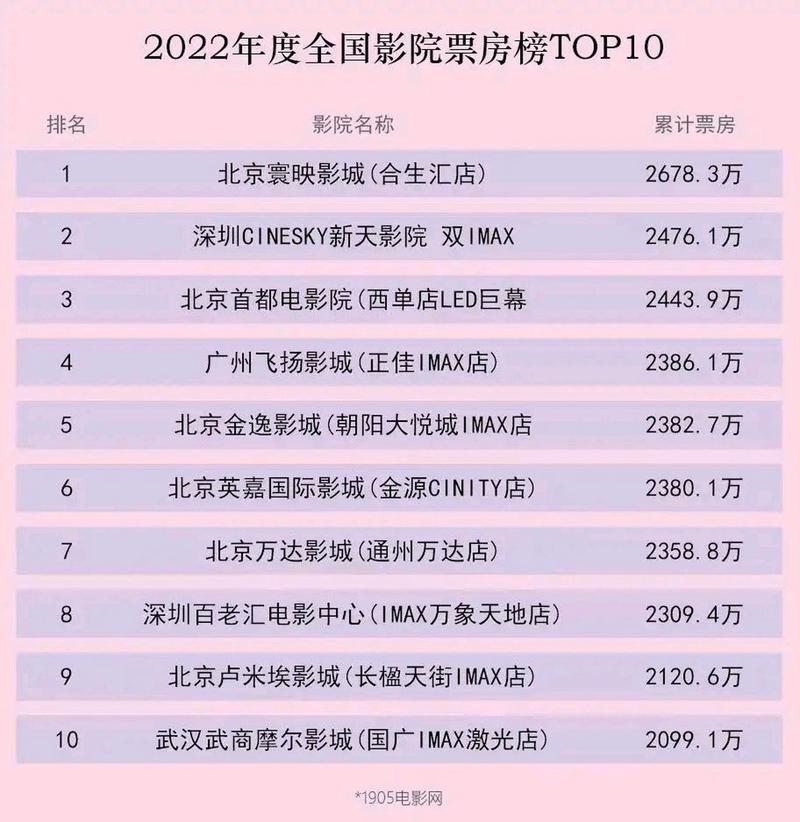 5d动感影院设备的相关介绍