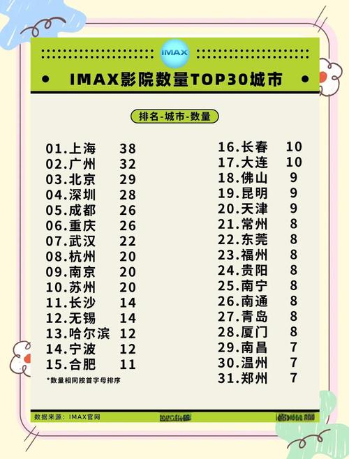 18禁止免费观看网站的相关介绍