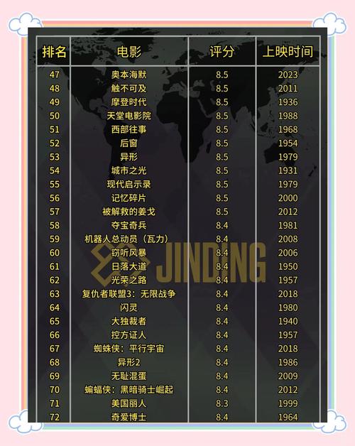 yy6080新视觉影院的相关介绍
