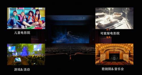 五福影院1357在线的相关介绍