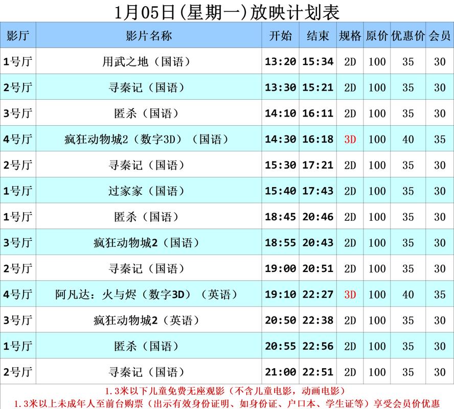 意大利顶级伦理片的相关介绍