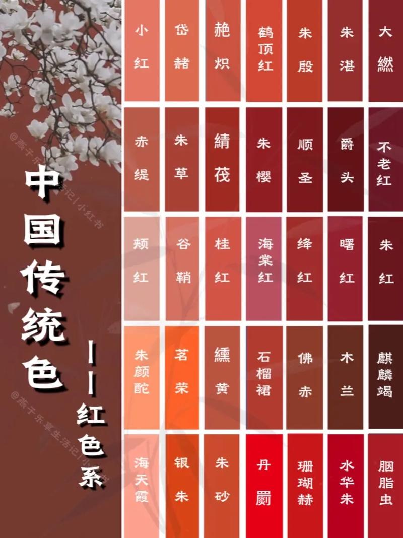 女人黄色分泌物是怎么回事,吃什么药的相关介绍