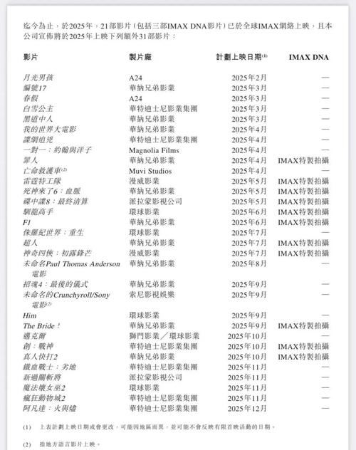 神马影院在线版免费的相关介绍