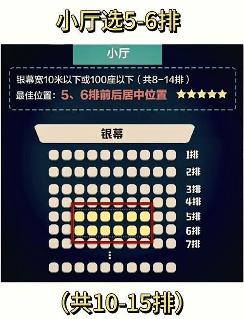 ADC影院的相关介绍
