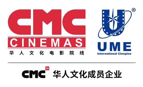 美国影院的相关介绍